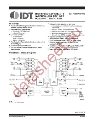 IDT70V9359L7BFI datasheet  